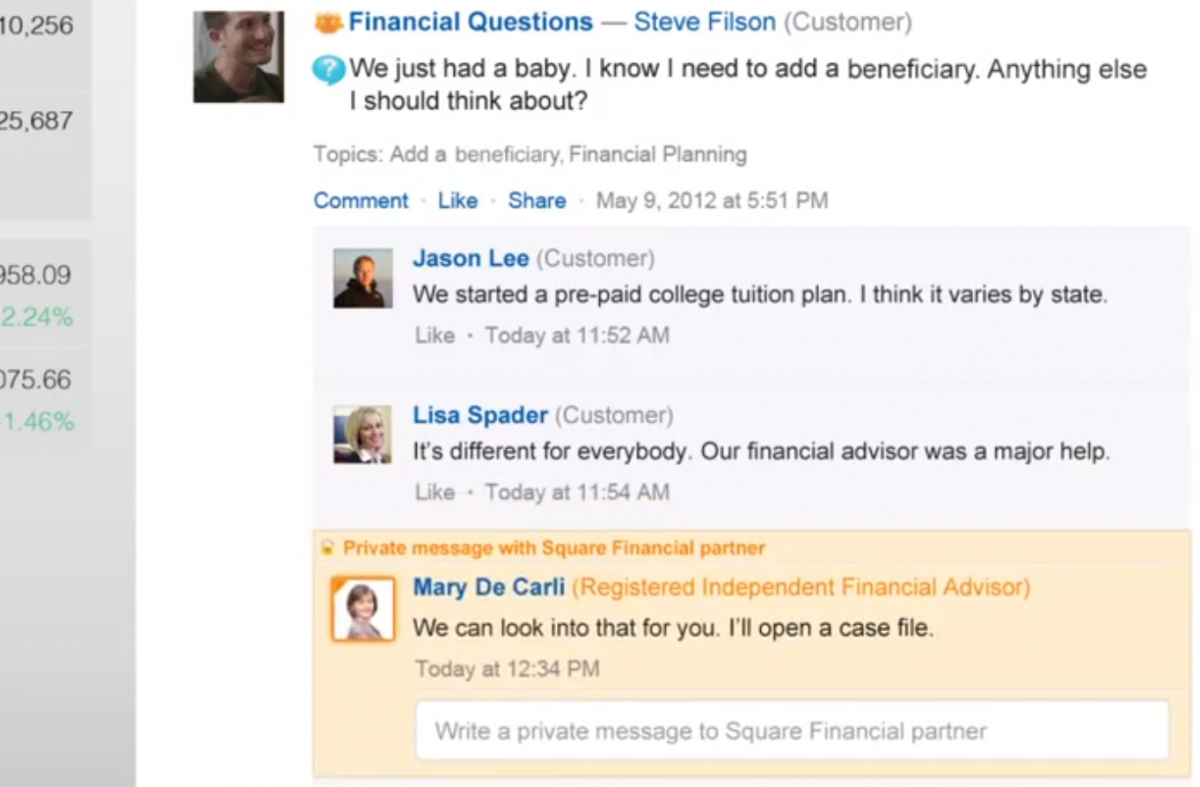 Salesforce Communities