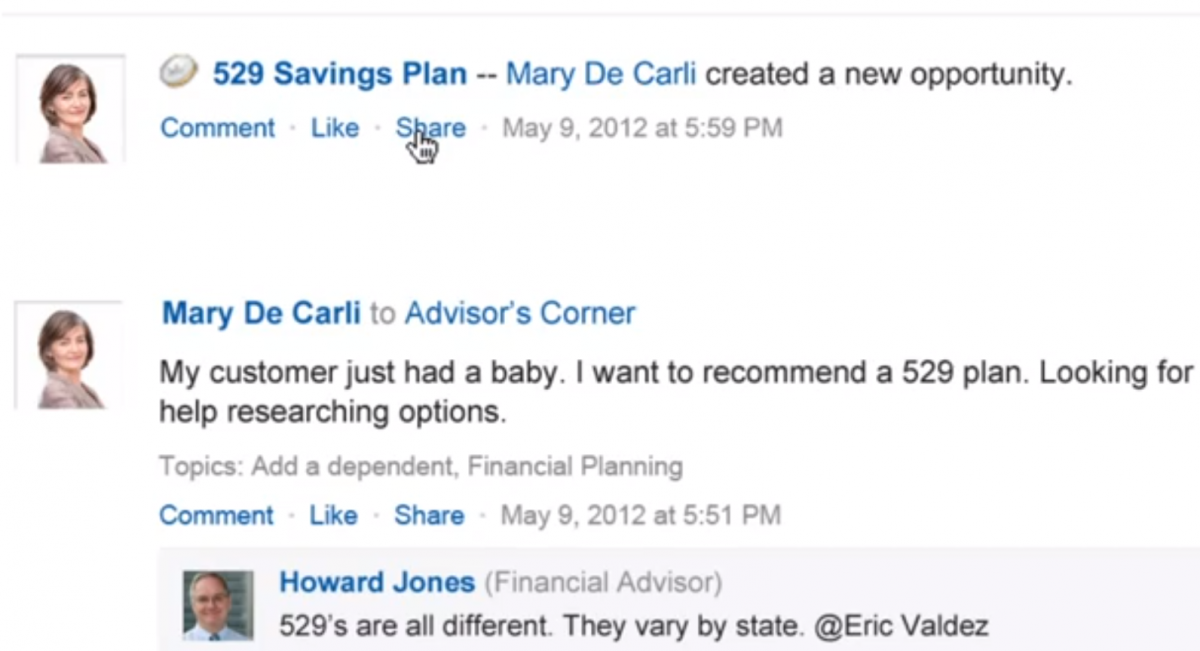 Salesforce Communities