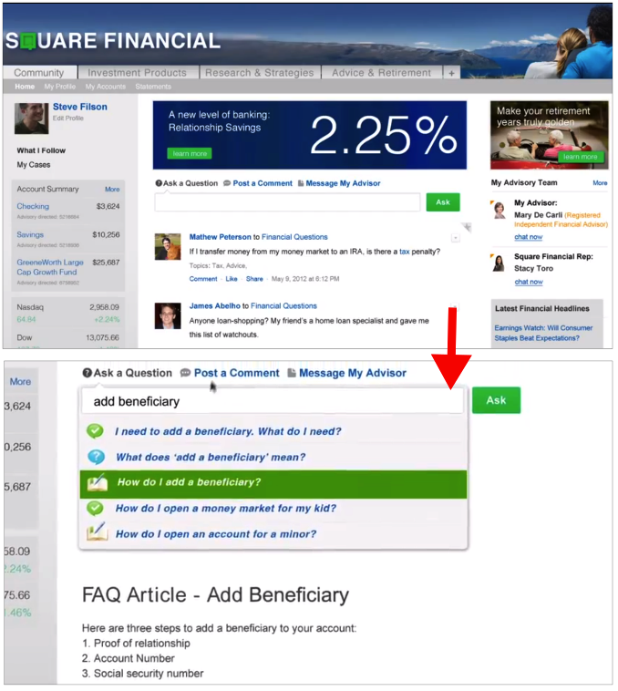 Salesforce Communities
