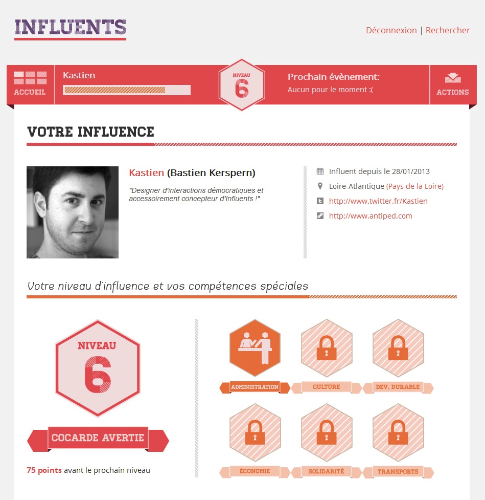 Influents, profil